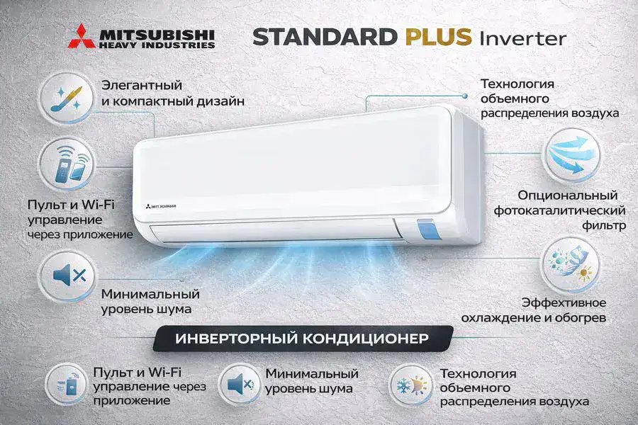 Кондиционер Mitsubishi Heavy Industries Standard Plus Inverter
